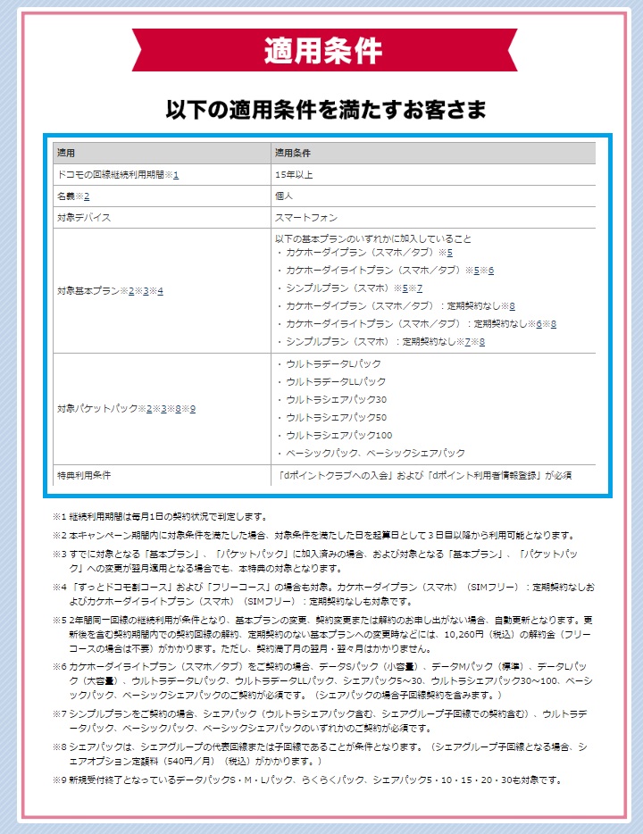 ハピチャンのcmも一休さん 欅坂46が良かったとの声とキャンペーン内容について 最大限にドコモを使い倒すブログ