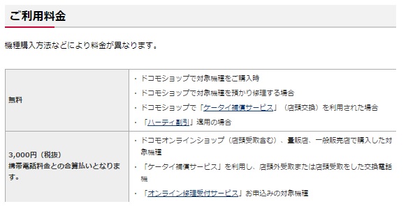 ドコモで初期設定サポートが有料に 無料との違いはどこ 最大限にドコモを使い倒すブログ