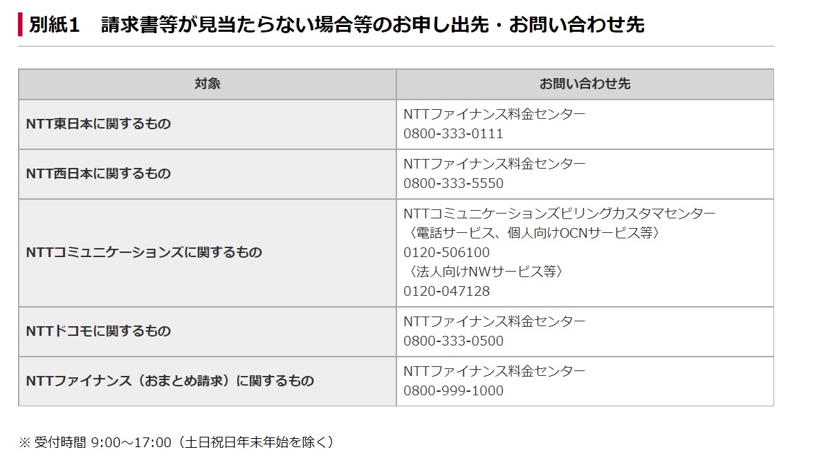 コロナの影響でドコモショップにおける受付業務縮小を実施 最大限にドコモを使い倒すブログ